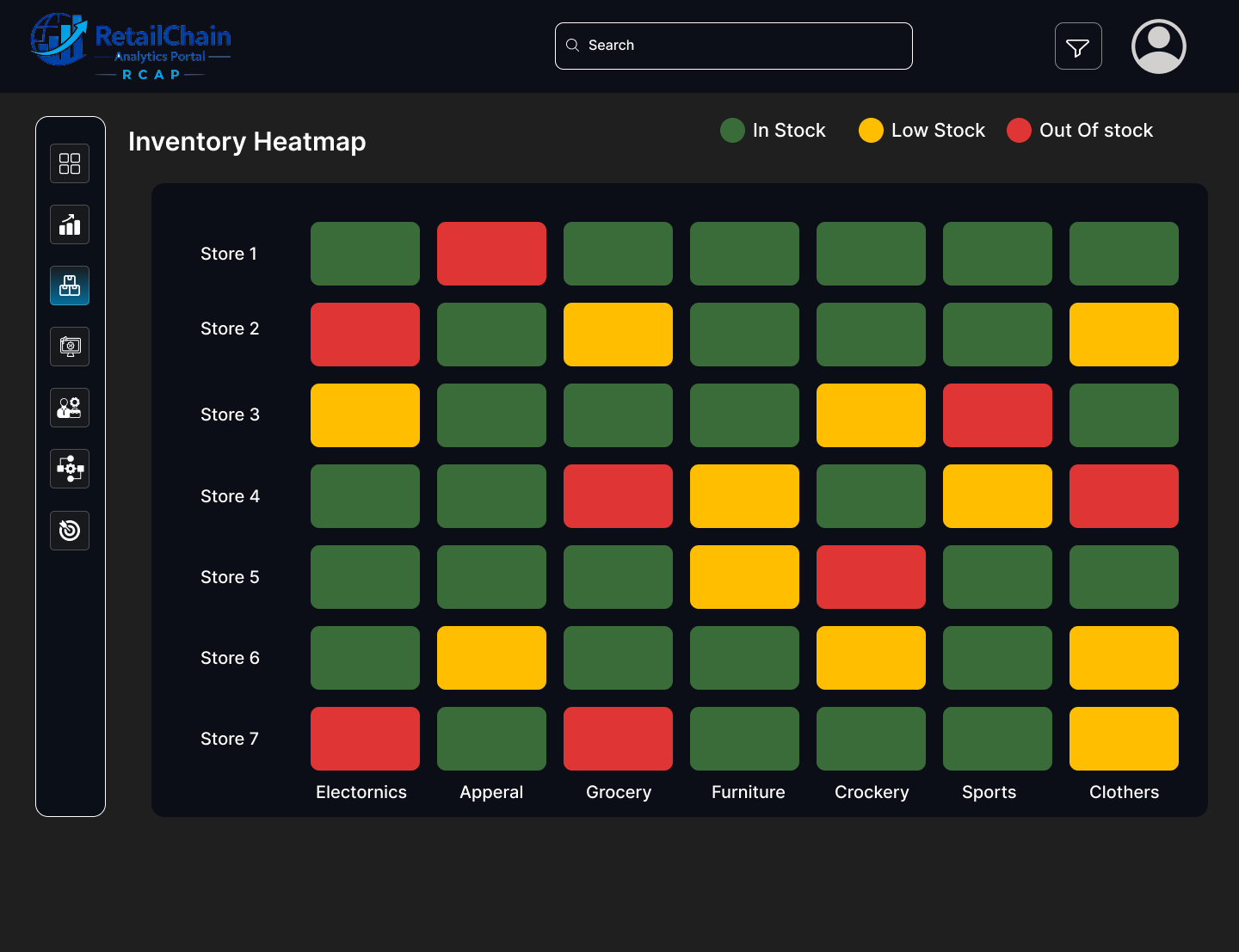 Inventory Heatmap
